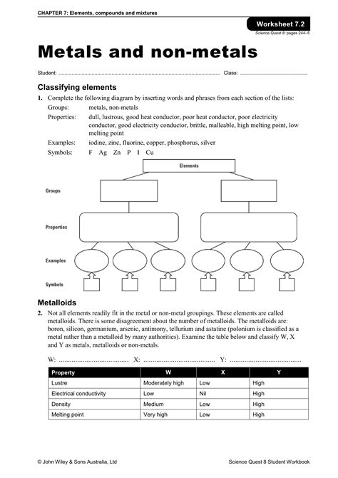 metals and non-metals activity sheet|metal non metalloids worksheet pdf.